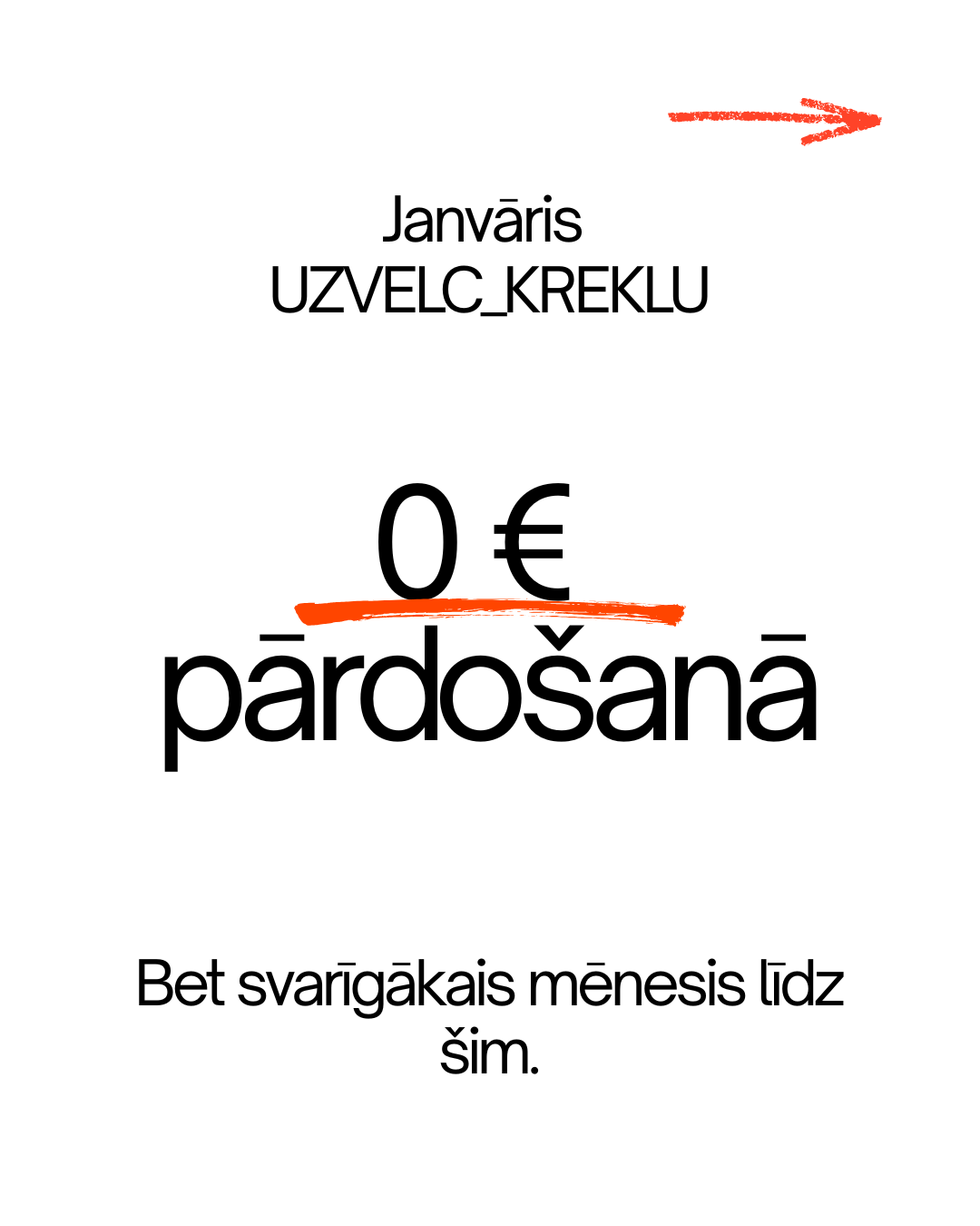 January at UZVELC_KREKLU: €0 in Sales, but the Most Important Month So Far